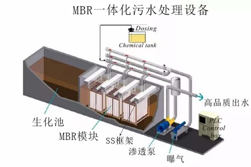 绿色发展的湖南环保公司:守护碧水蓝天