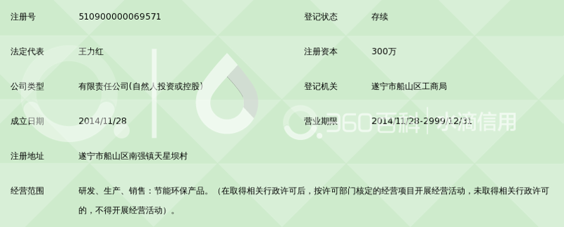 环保科技：推动可持续发展的新动力